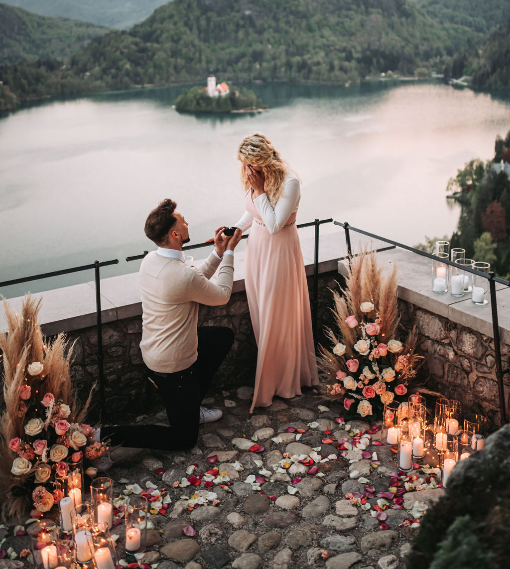 Proposal planning package